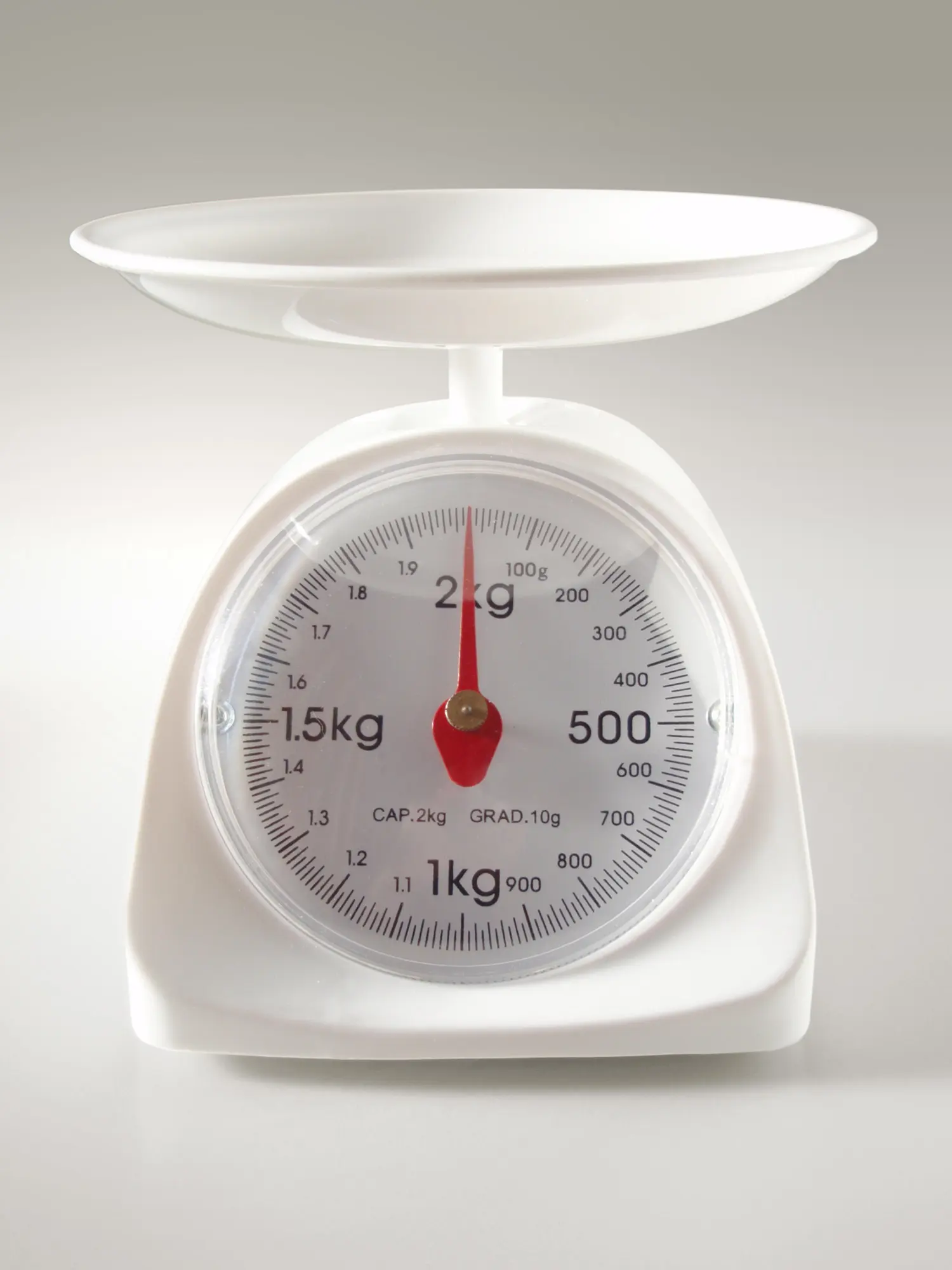 Is a Talking Scale Better Than a Braille Scale?